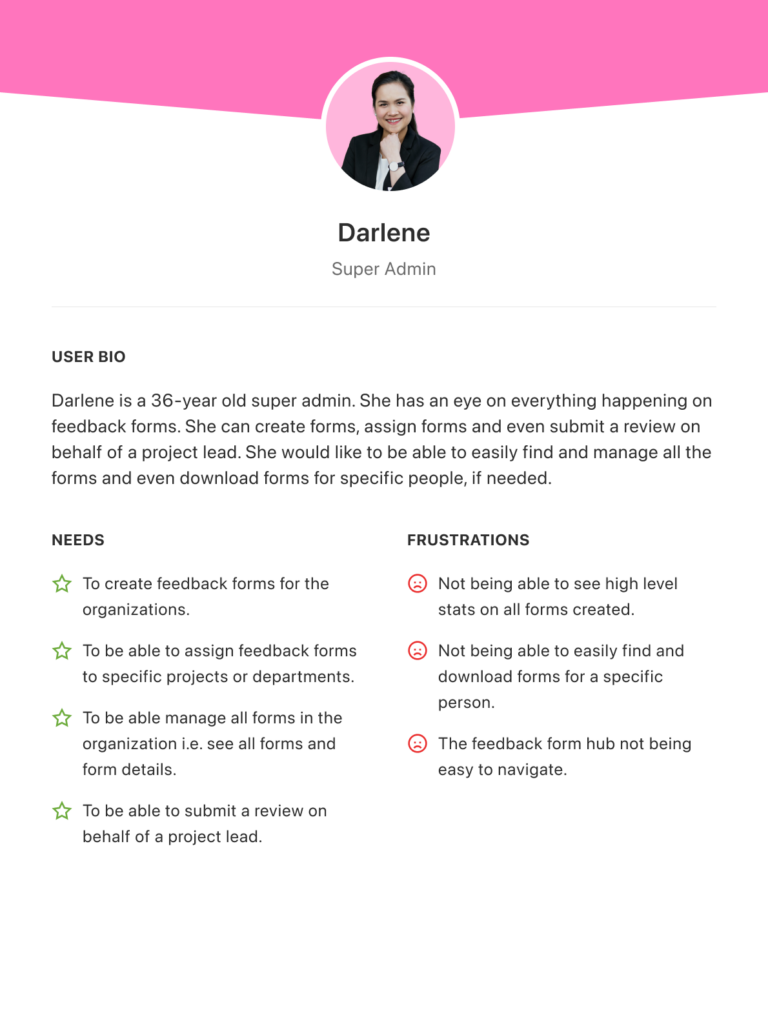 User persona - Super Admins